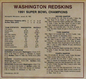 1991 Redskins Super Bowl Champions Collage